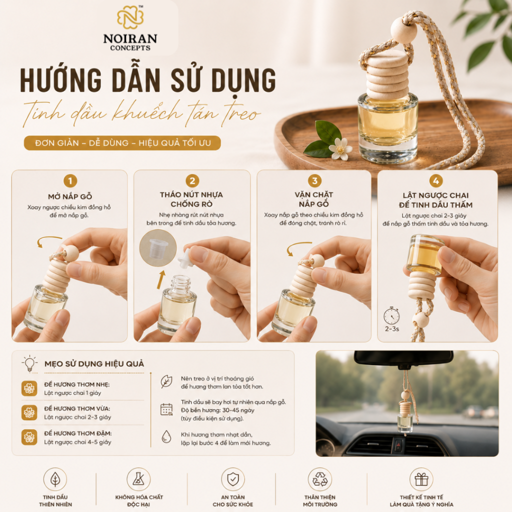 Tinh dầu treo xe Noiran Concepts sử dụng cho tủ quần áo, giúp quần áo luôn thơm mát với hương thơm từ tinh dầu thiên nhiên.